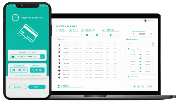myWallbox Business alkalmazás cégeknek myWallbox Business alkalmazás cégeknek