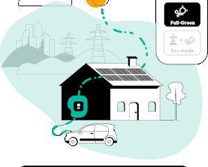 Eco-smart elektromos autó töltése napelemmel