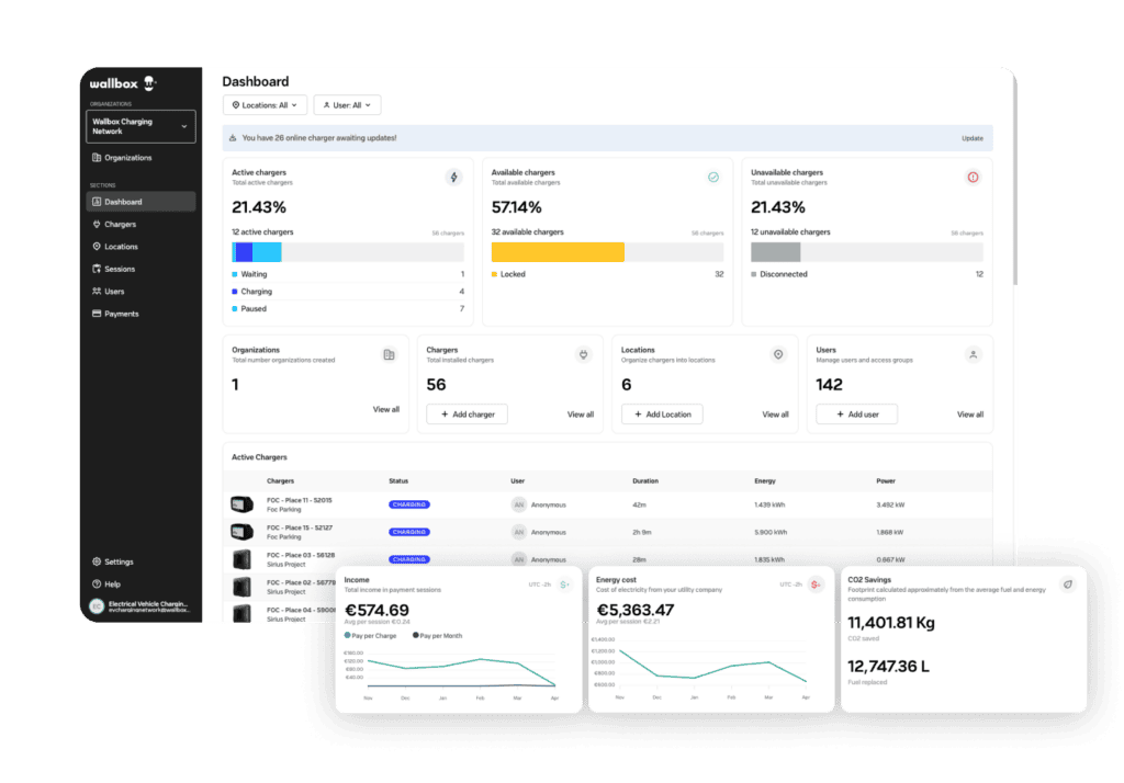 myWallbox_Portal_1 MyWallbox portal elektroms autó töltő alkalmazás app mywallbox app