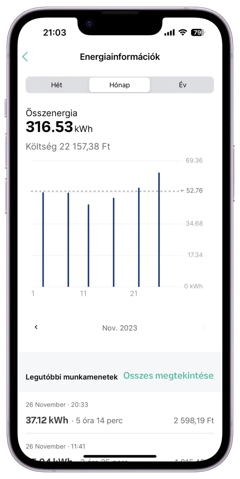 céges elektromos autó töltő céges elektromos autó töltő