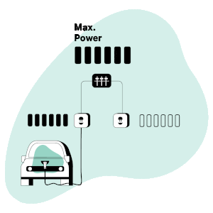 álítható töltőáram fali töltő töltőáram szabályozás