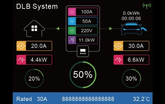 hálózatfigyelős fali töltő hálózatfigyelős fali töltő