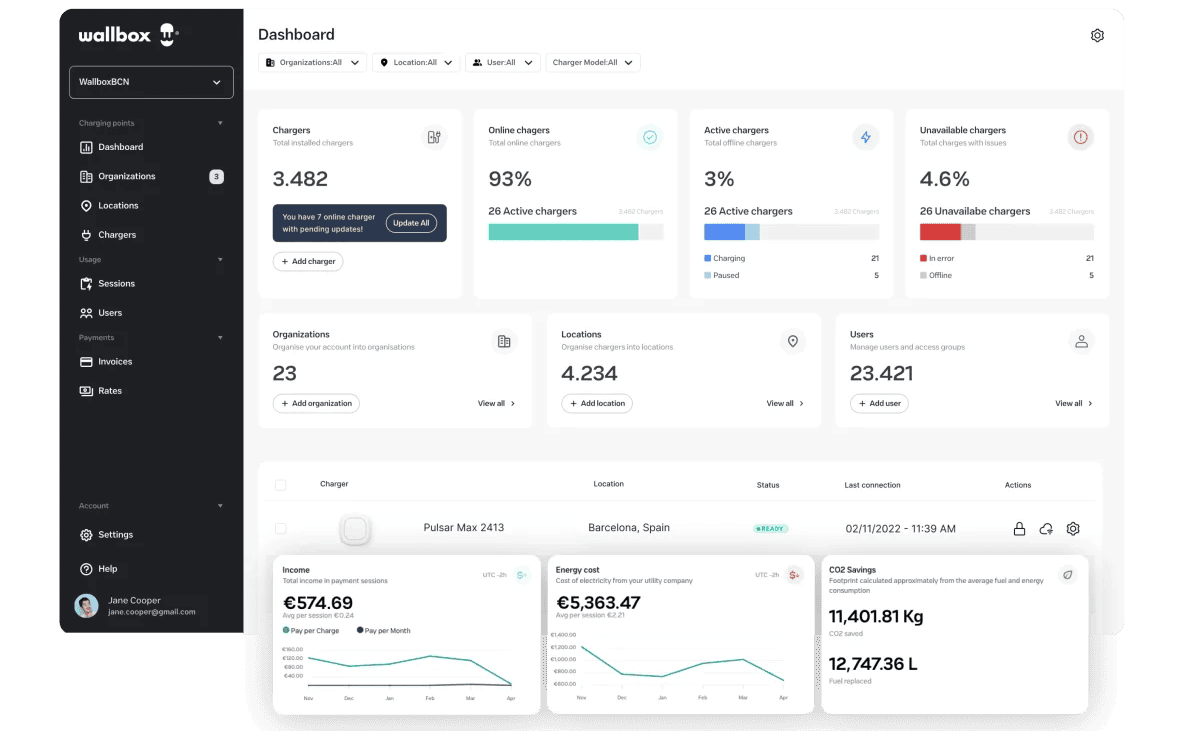 Dashboard 1200x1021 1